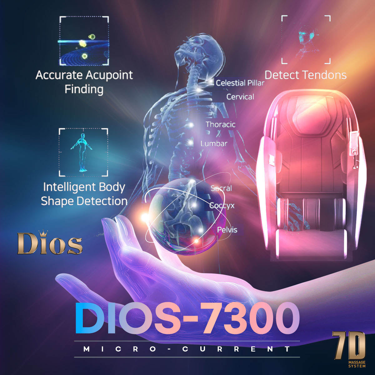 7D AI Dual Core (4D+3D) Roller, Air Float System, Upgraded Kahuna SM7300 with 3D Calf Kneading, SL-Track Full Body Zero Gravity Recliner Black