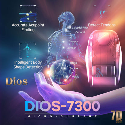7D AI Dual Core (4D+3D) Roller, Air Float System, Upgraded Kahuna SM7300 with 3D Calf Kneading, SL-Track Full Body Zero Gravity Recliner Black
