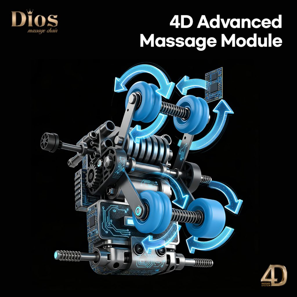 Dios Flexa – 181° Full-Body Hyper-Extension Stretching Chair | 56″ SL-Track, 6-Level 4D Rollers & 4-Step Precision Ankle Massage – BLACK